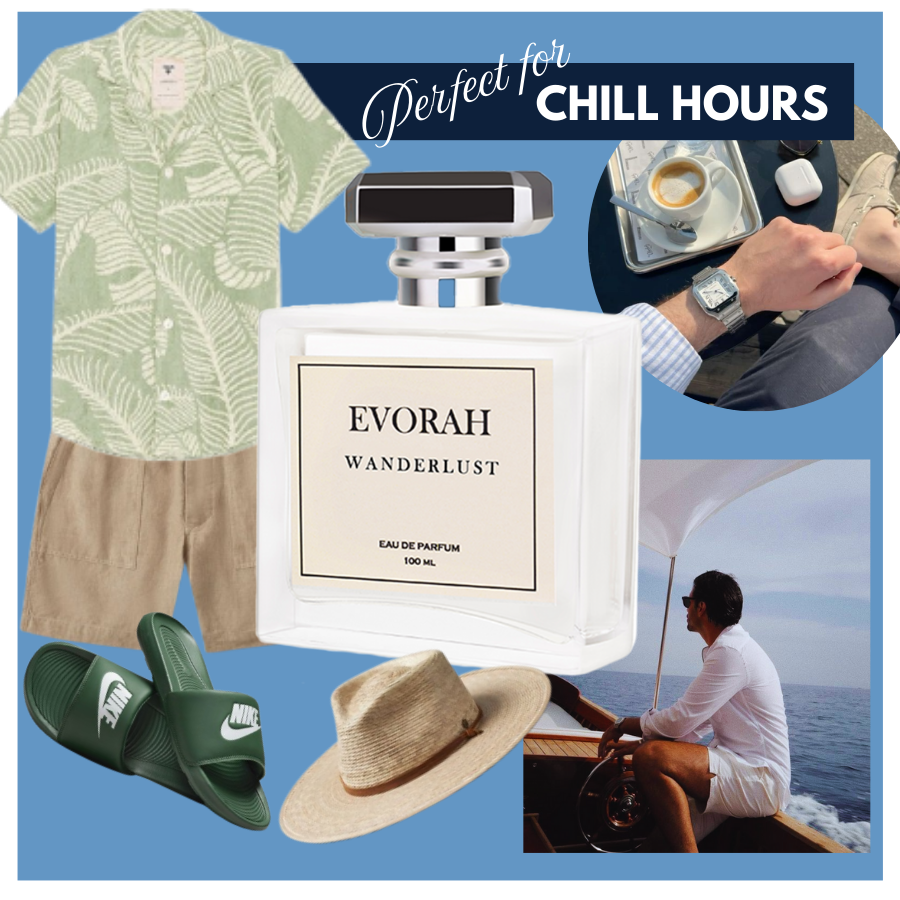 Wanderlust : Your Go-To Holiday/Weekend Scent