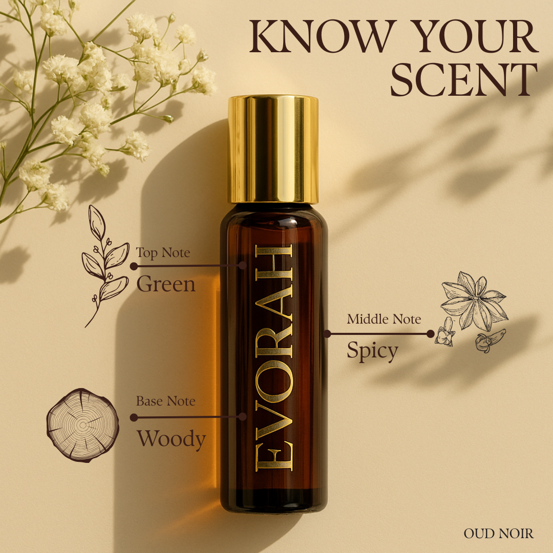 Oud Noir - Old school Elegance in a Bottle
