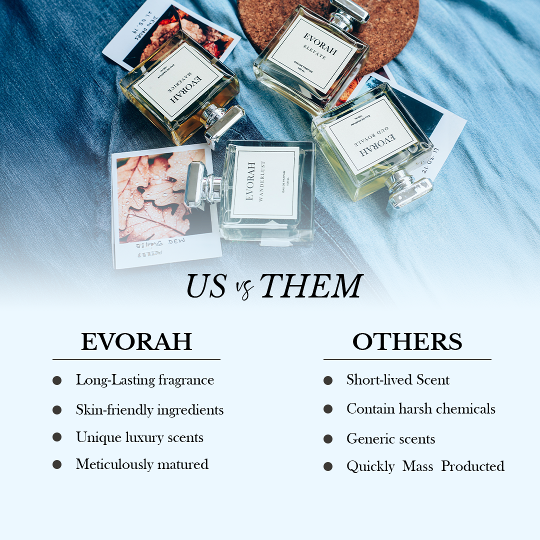 Elevate : The party scent