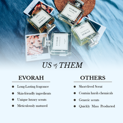 Elevate : The party scent