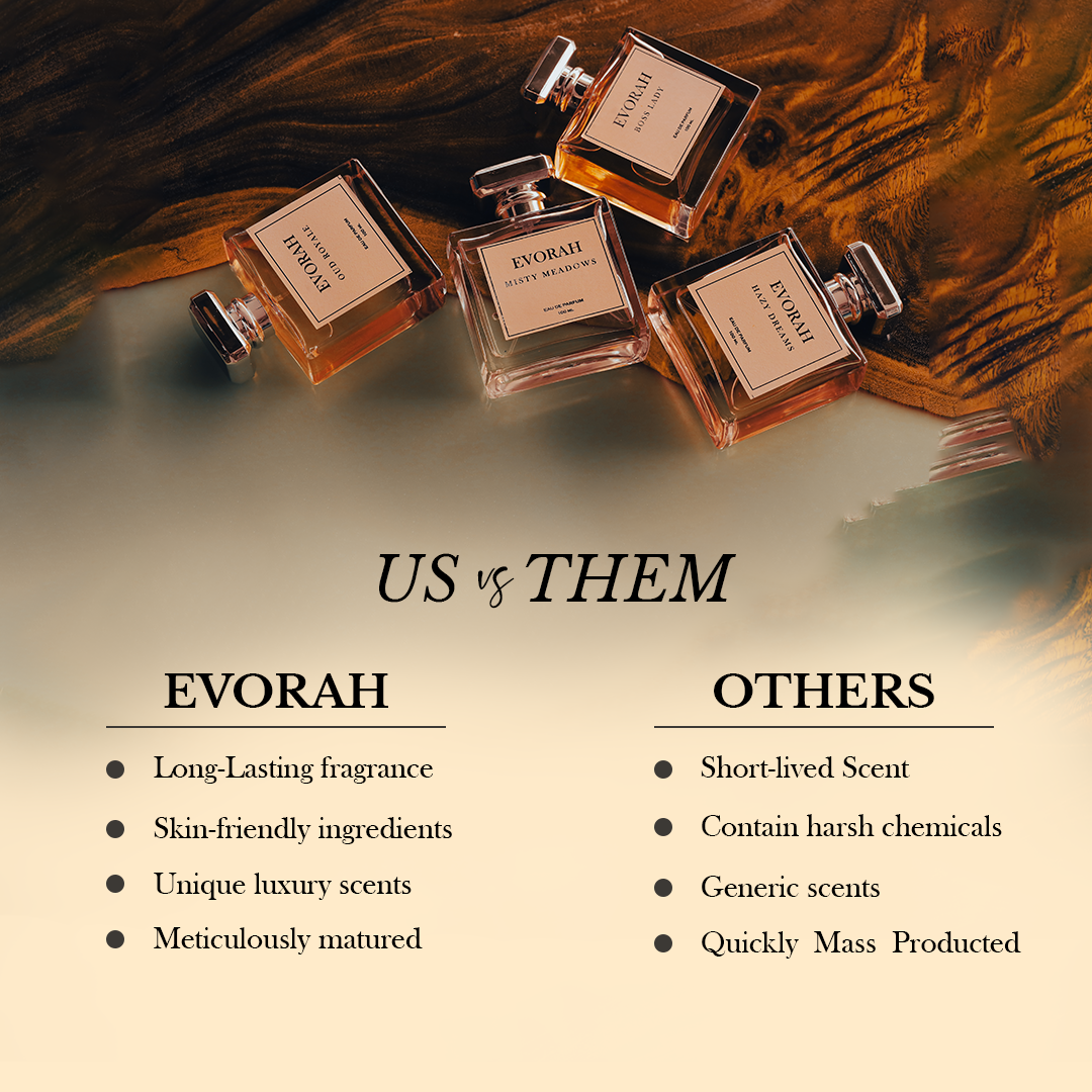 Hazy Dreams : Your go-to perfume for Date Nights