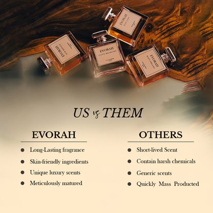 Hazy Dreams : Your go-to perfume for Date Nights