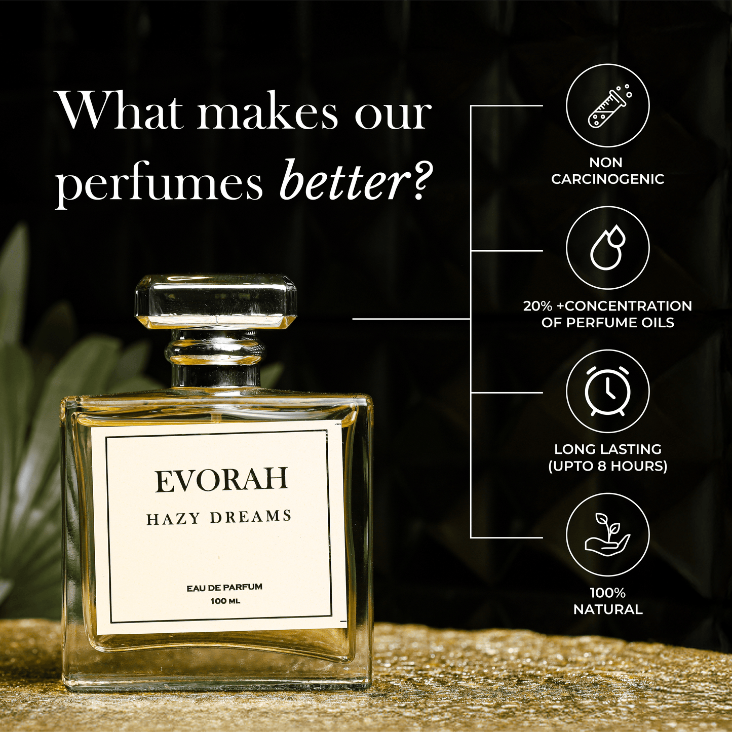 Hazy Dreams : Your go-to perfume for Date Nights